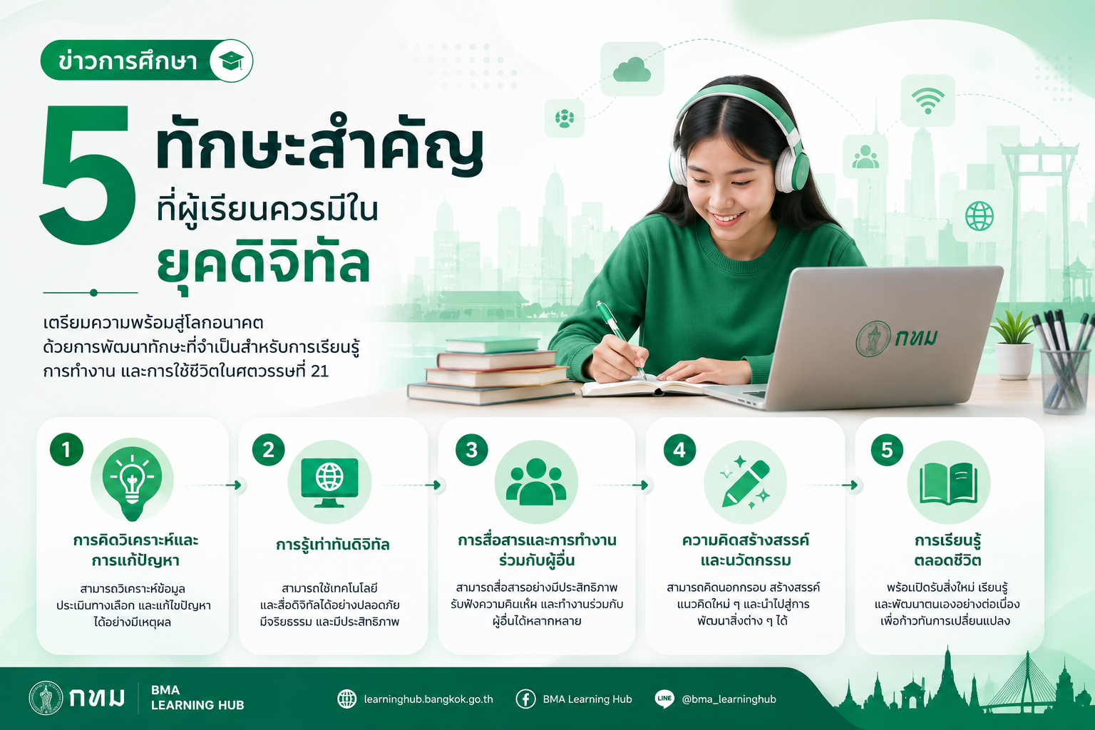 5 ทักษะสำคัญที่ผู้เรียนควรมีในยุคดิจิทัล